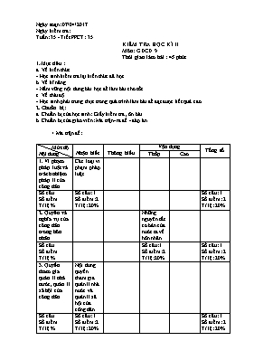 Giáo án Giáo dục công dân Lớp 9 - Tiết 35 Kiểm tra học kỳ II - Năm học 2016-2017
